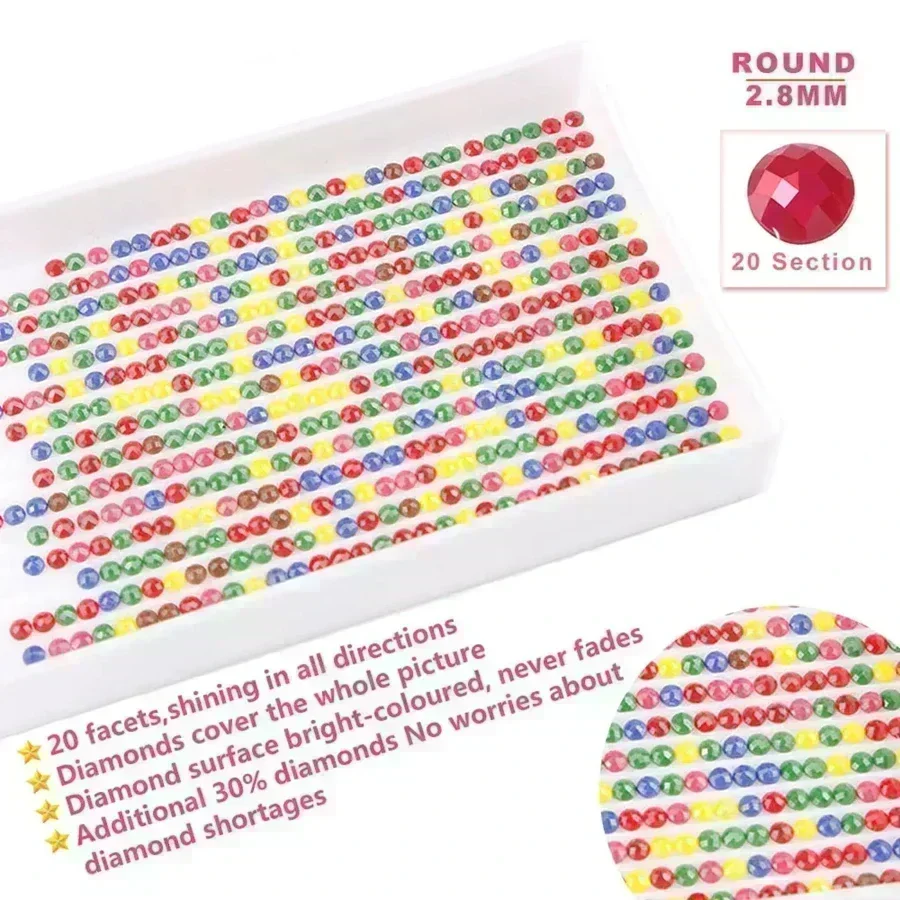 Kit per pittura diamantata 5D  - 5D Diamond Painting Kit Full Drill recensione e prezzo